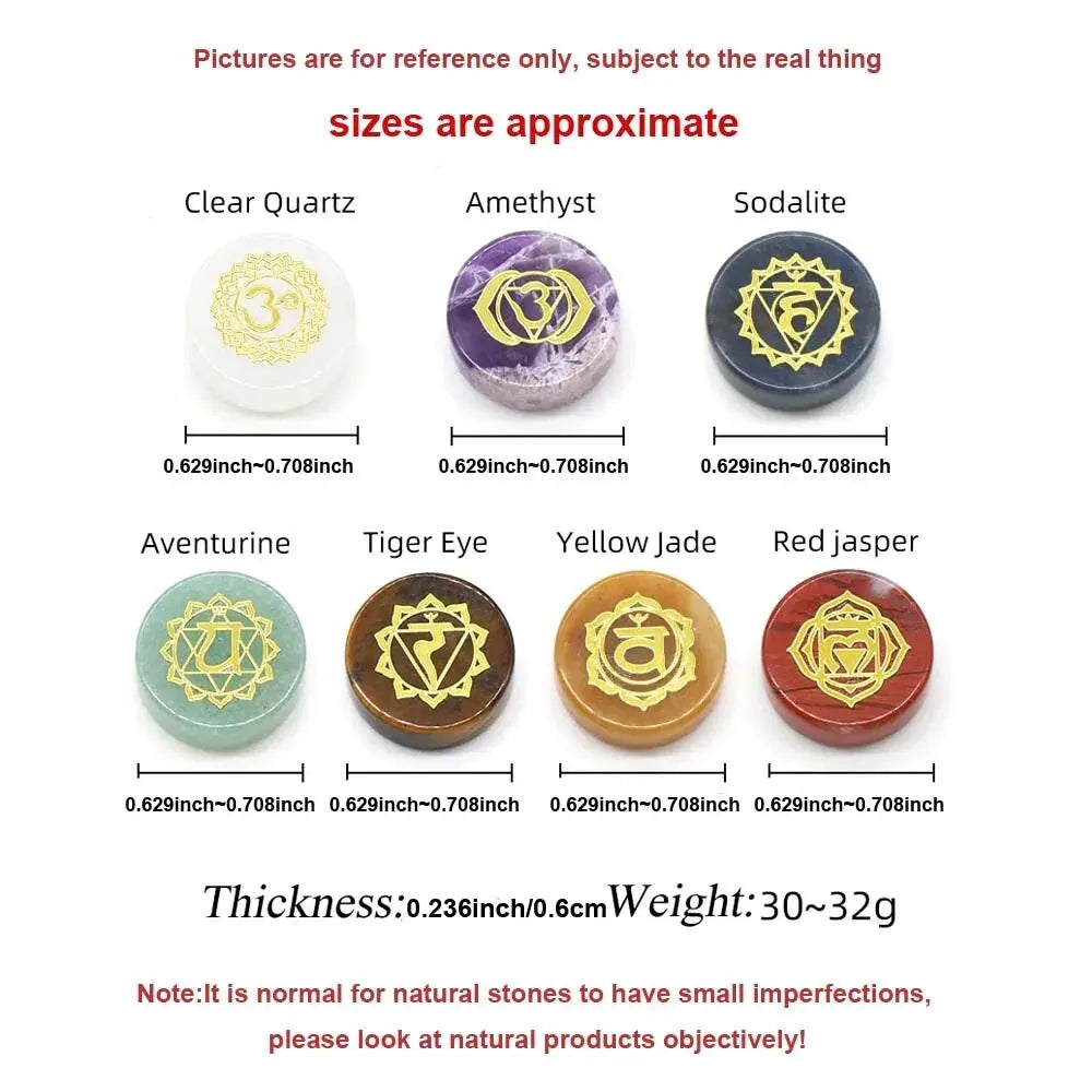 PEDRAS PARA COMPOSIÇÕES DOS 7 CHAKRAS — COR E INTENÇÃO